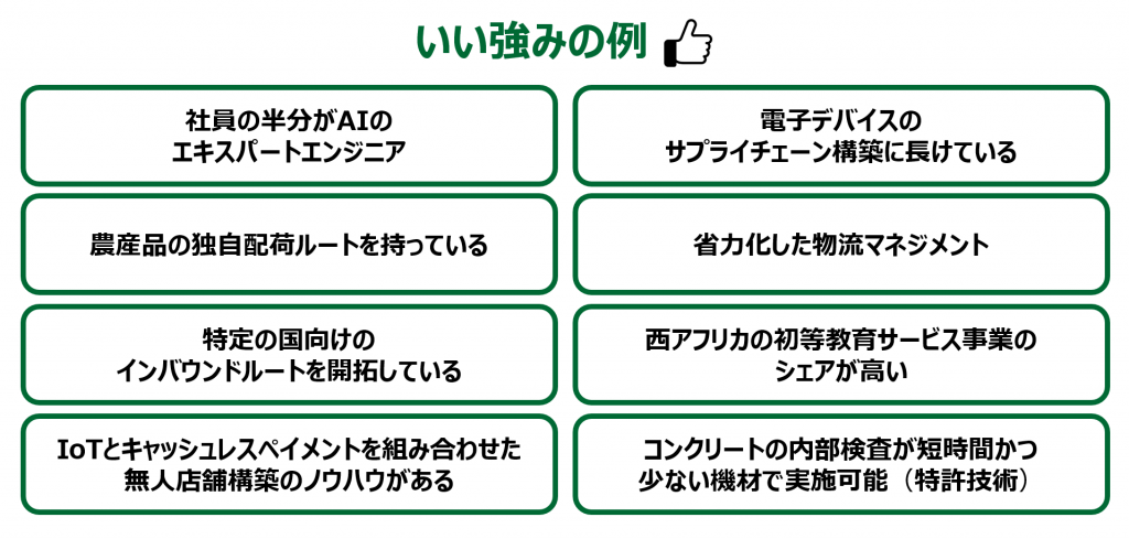 新規事業の第一歩は 自社の 強み を見つけることから 株式会社フィラメント