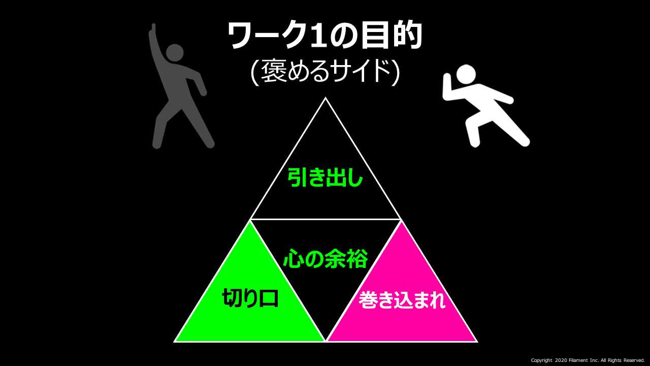 スライド49