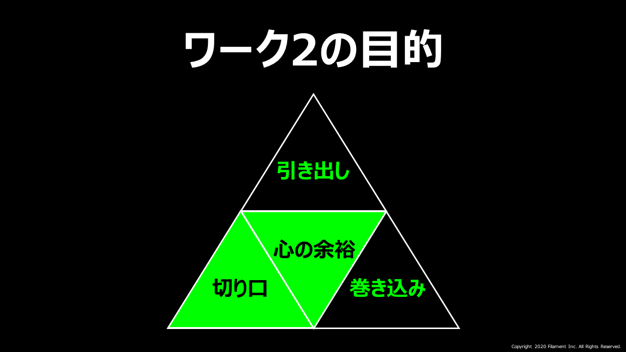 スライド80