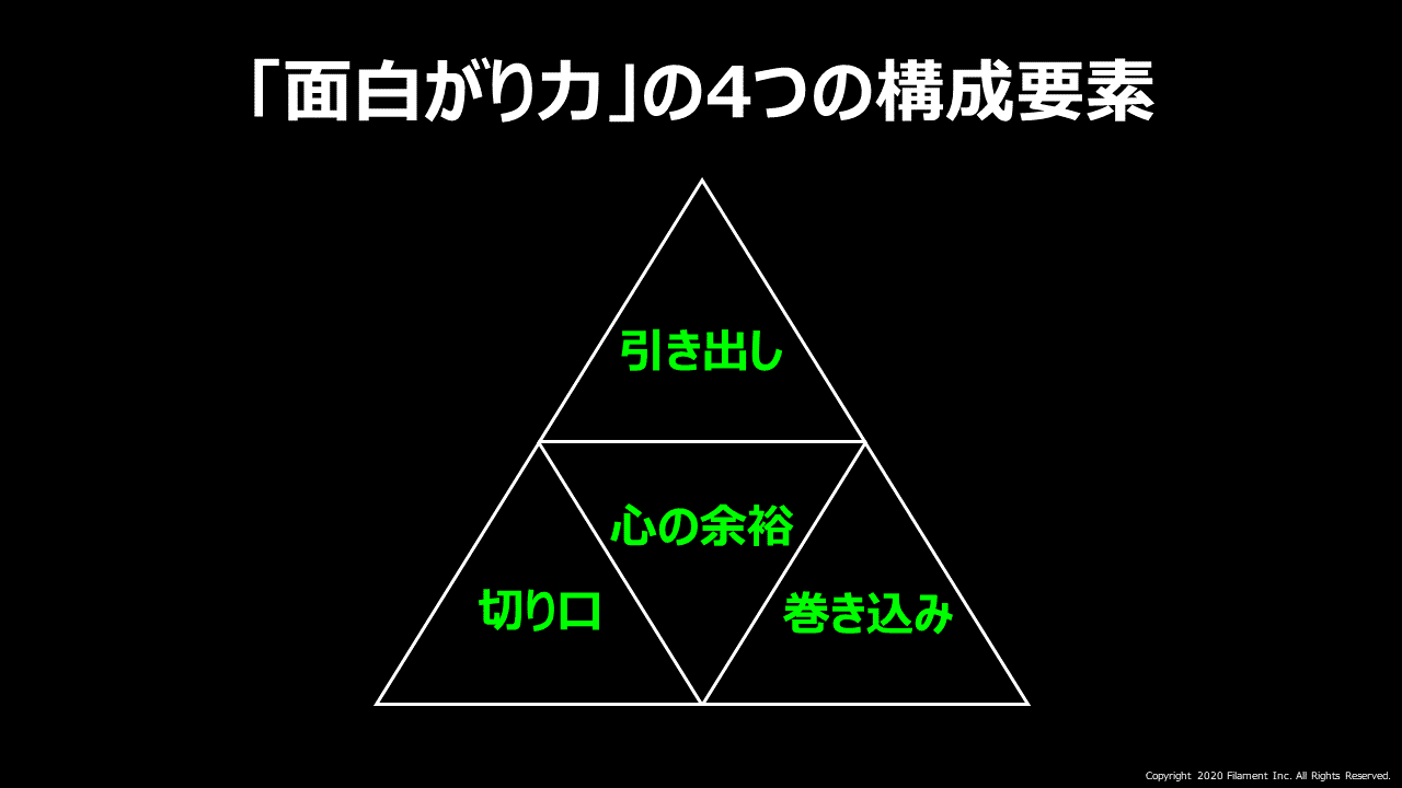 スライド3