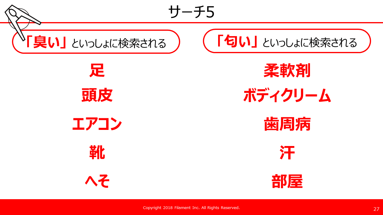 スライド27